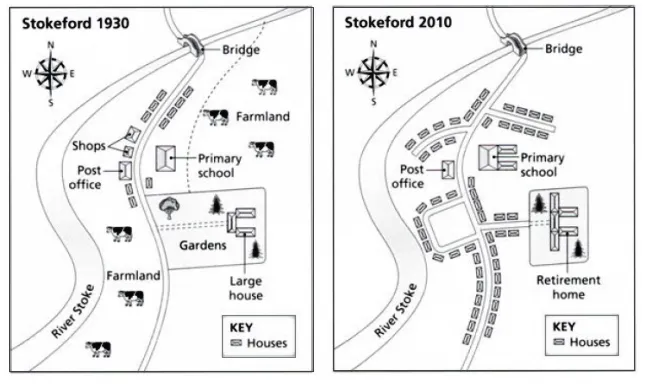 Maps: Village of Stokeford changes 1930 to 2010