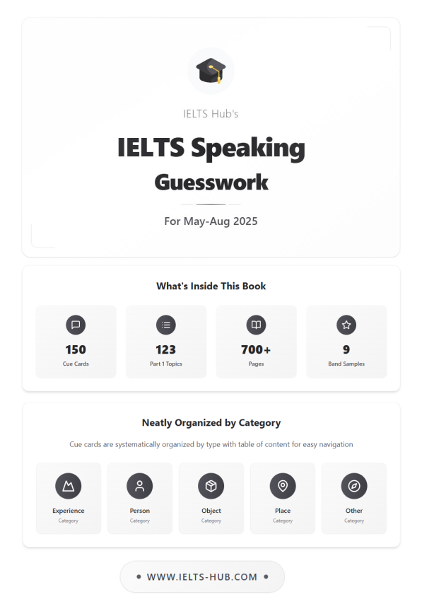 IELTS Speaking Guesswork May-Aug 2025 cover